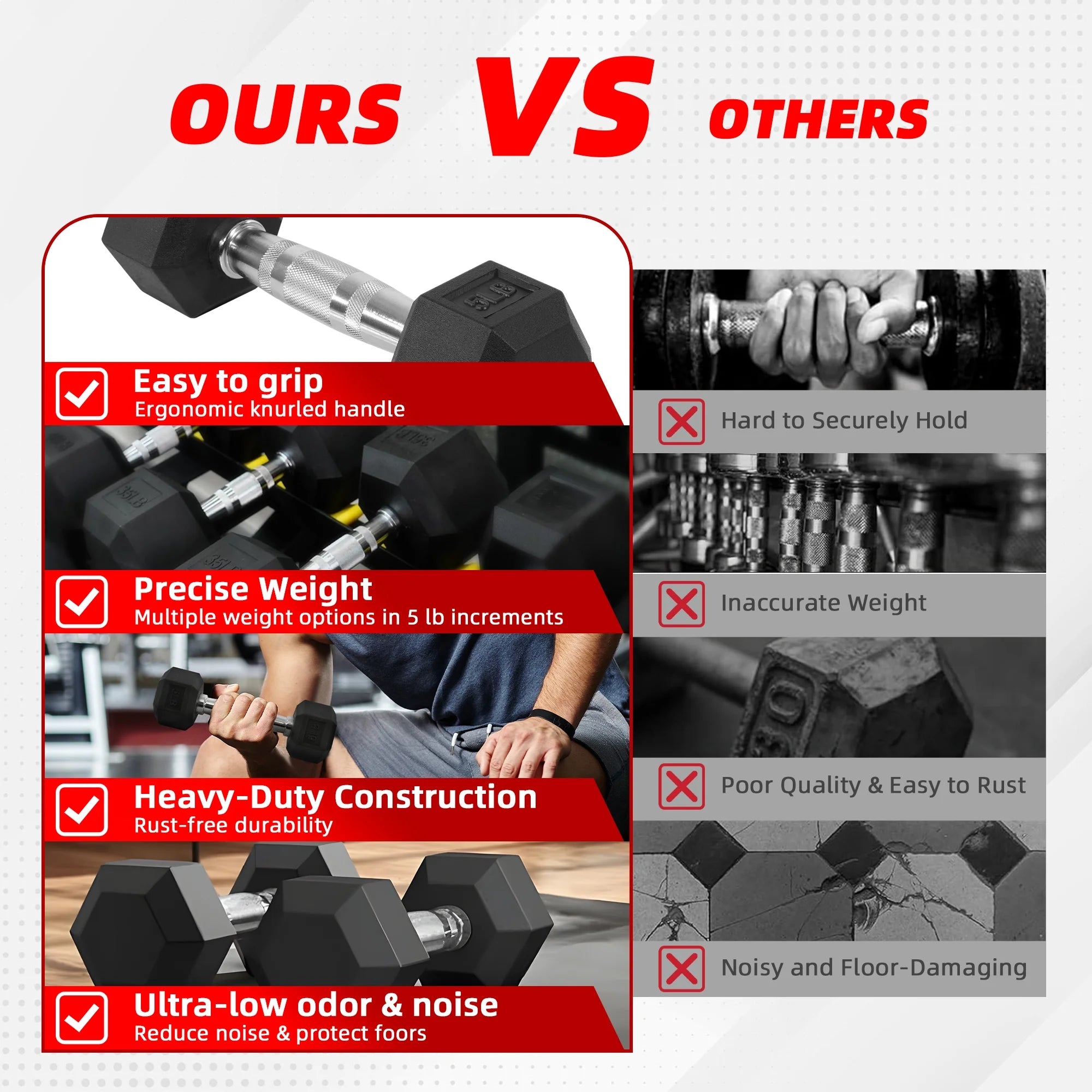 Rubber Encased Hex Dumbbell, Black, 10 Lb