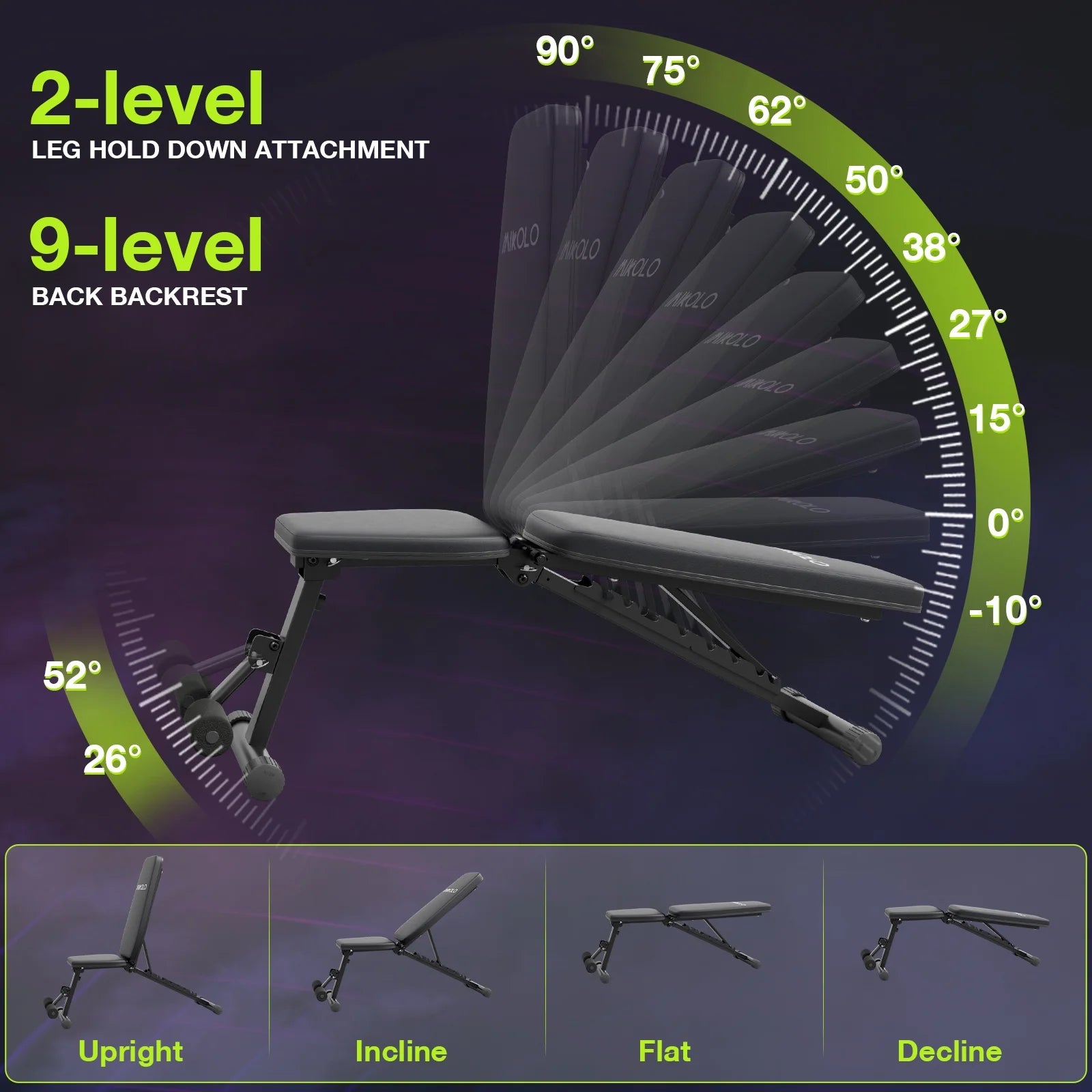 9 Positions Adjustable Weight Bench, Foldable Workout Bench with 800Lbs Weight Capacity, Bench Press Bench for Full Body Workout