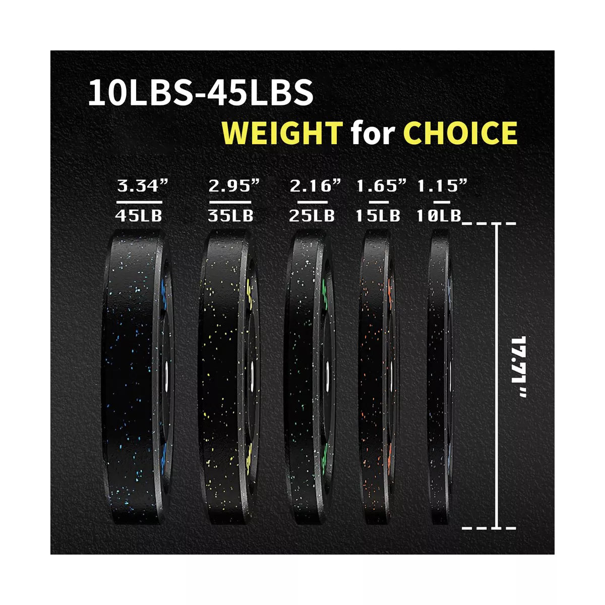 2 Inch Rubber Weight Plate for Lifting Home Gym